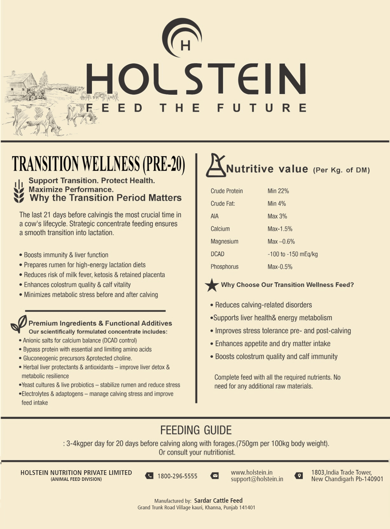 Best Transition Wellness Pre-20